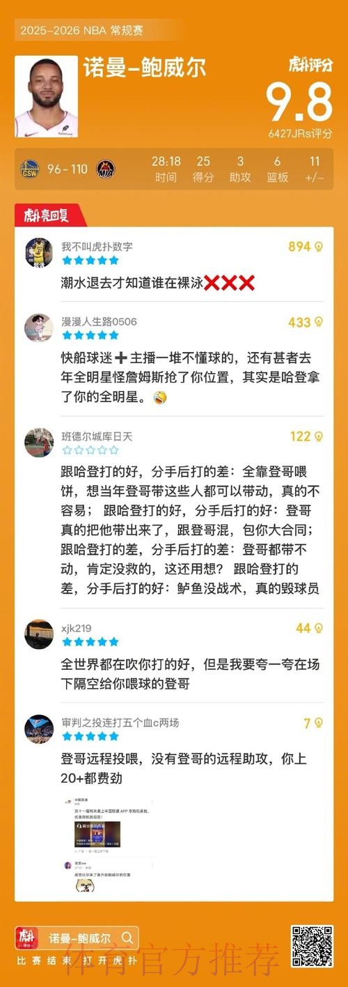 鲍威尔上反篮压哨命中,半场战罢热火仅落后勇士4分 鲍威尔上反篮压哨命中,半场战罢热火仅落后勇士4分